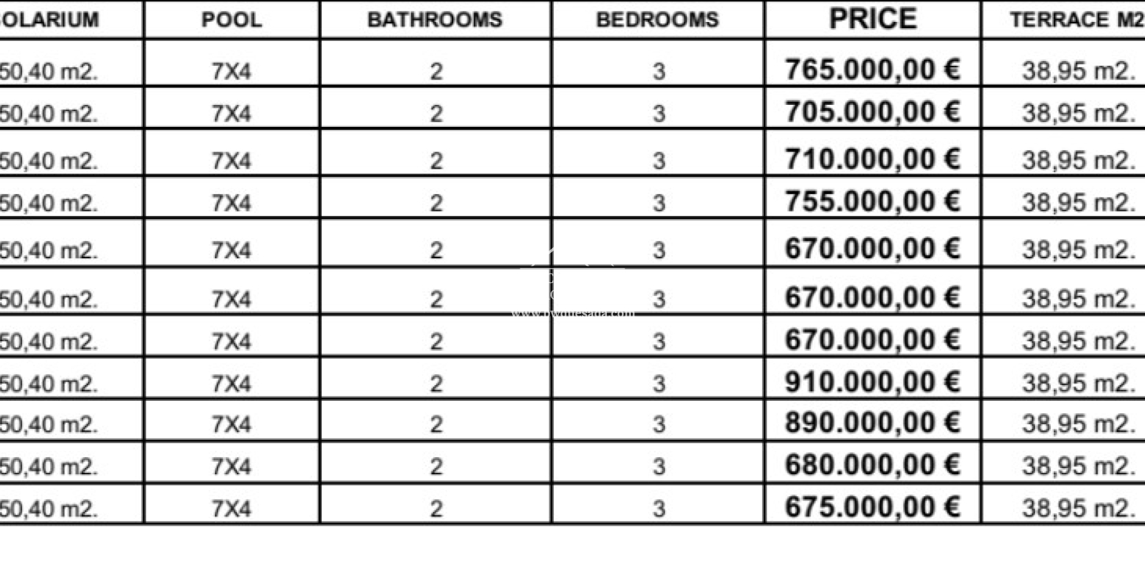New Build - Miasto - Algorfa - Finca Resort