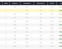 Nueva construcción  - Apartamento - Torrevieja